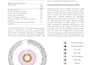 interpret your genomics and bioinformatics results